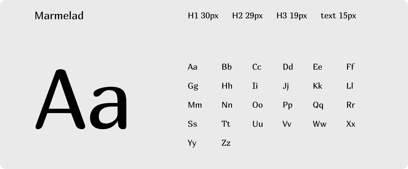 Typography Image